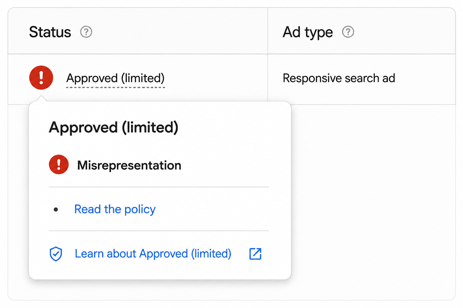 google ads suspension appeal