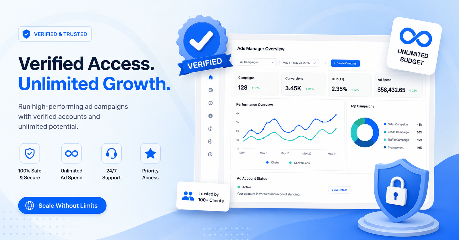 whitelisted ad account overview