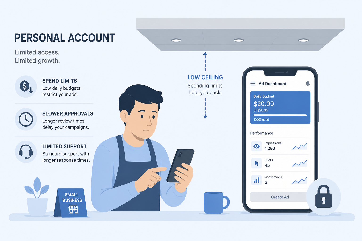 agency vs personal ad account comparison