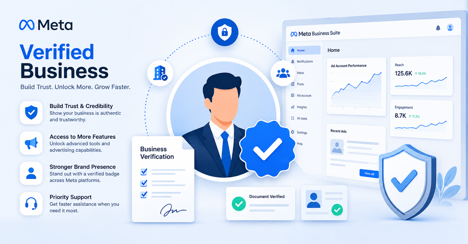 verified meta business manager overview