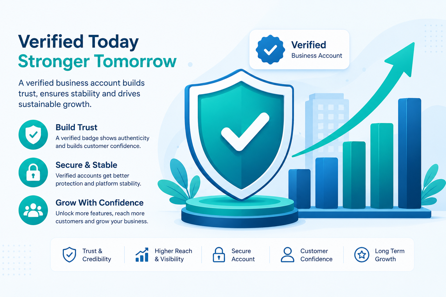 benefits of a verified meta business manager